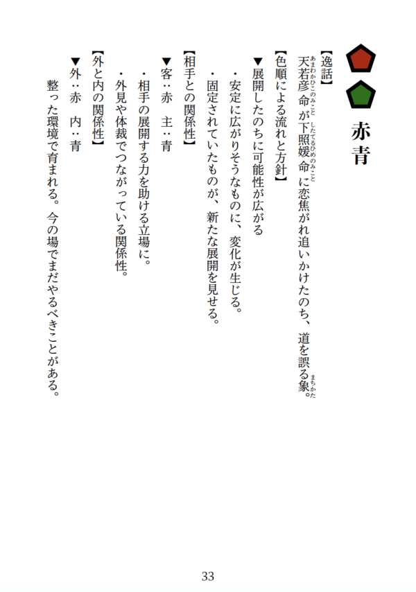 【10/23~順次発送】五色占い -古代占術の智慧を現代に活かす-(A5判) - 画像 (4)
